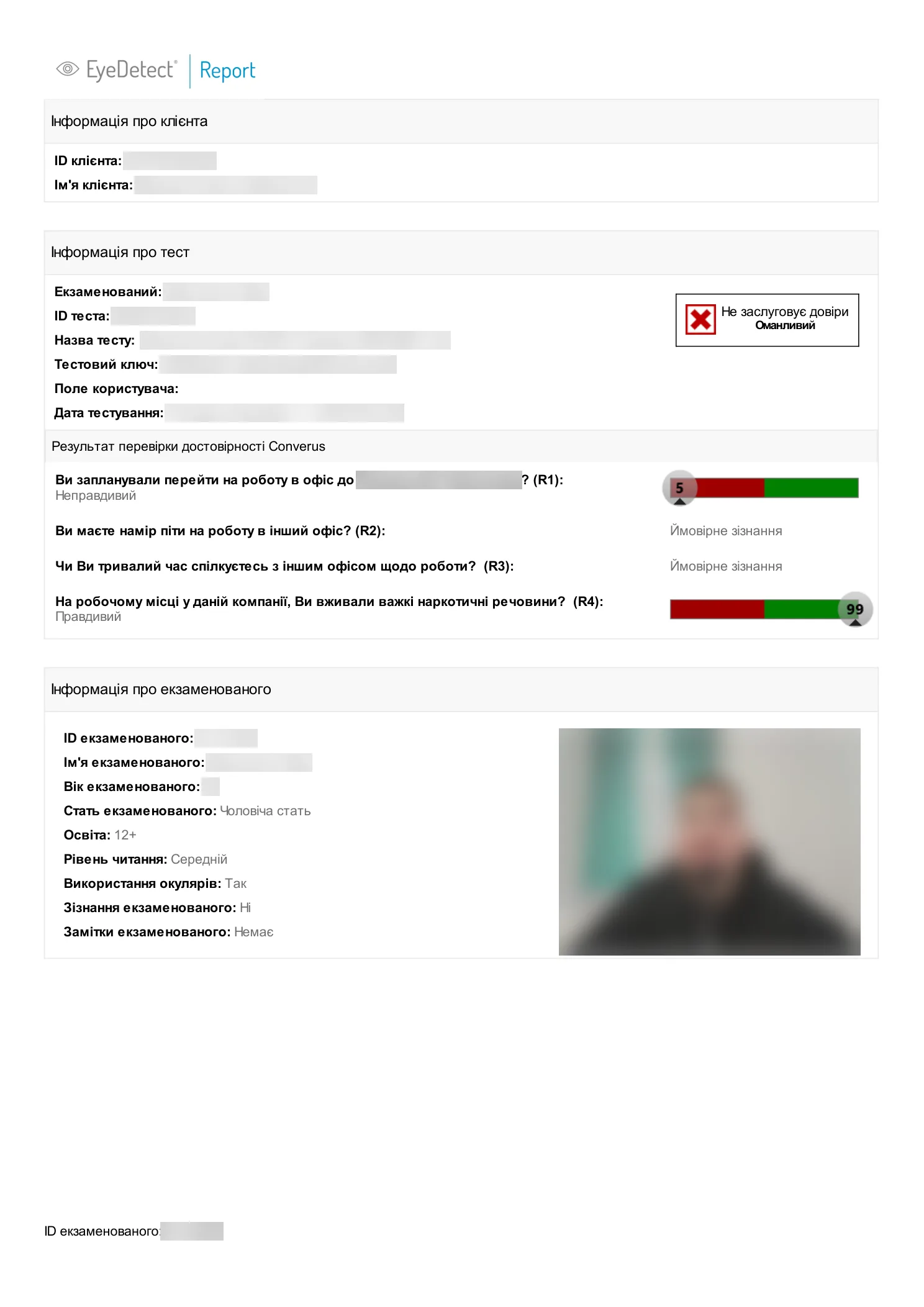 Справжній звіт EyeDetect, персональні дані розмито.