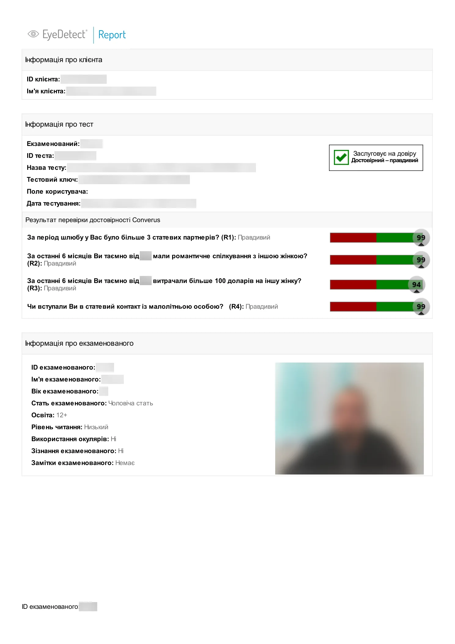 Справжній звіт EyeDetect, персональні дані розмито.