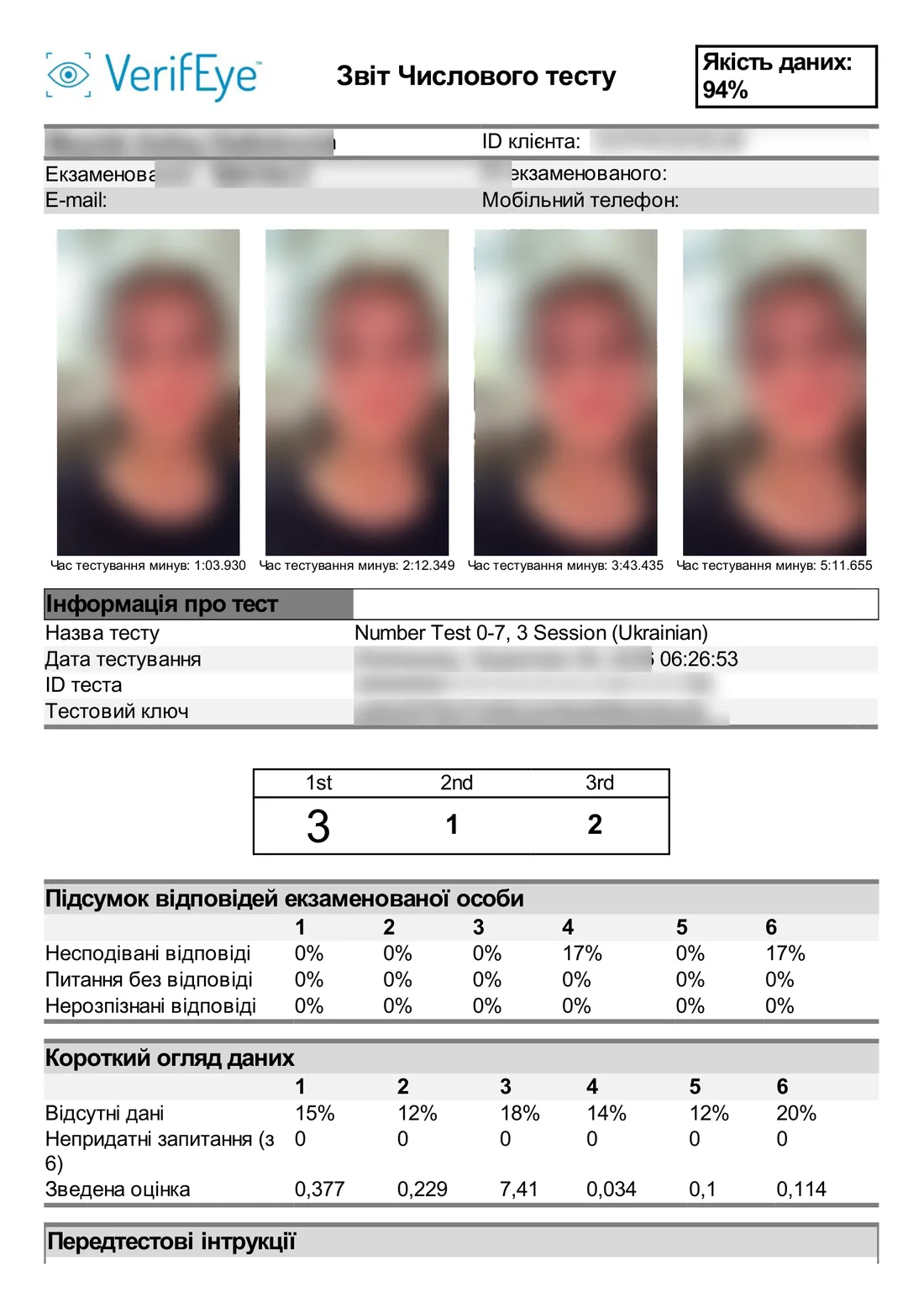 Отчёт числового теста VerifEye